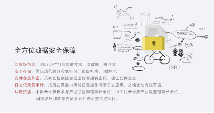 云存儲(chǔ)系統(tǒng)